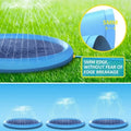 Super Sized Dog Water Play Mat And Children'S Swimming Pool -Foldable, Rubber Water Play Mat, Suitable For Outdoor Entertainment