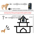 PATPET U13 Portable Ultrasonic Anti Barking Device Dog Solar Charging Dog Pet Training High Frequency Flash Rechargeable Home
