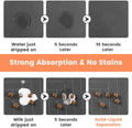Absorbent Pet Feeding Mat, Waterproof Placemat for Dog & Cat Food & Water Bowls, Quick-Dry Rubber Backing, Non-Slip Pet Mat
